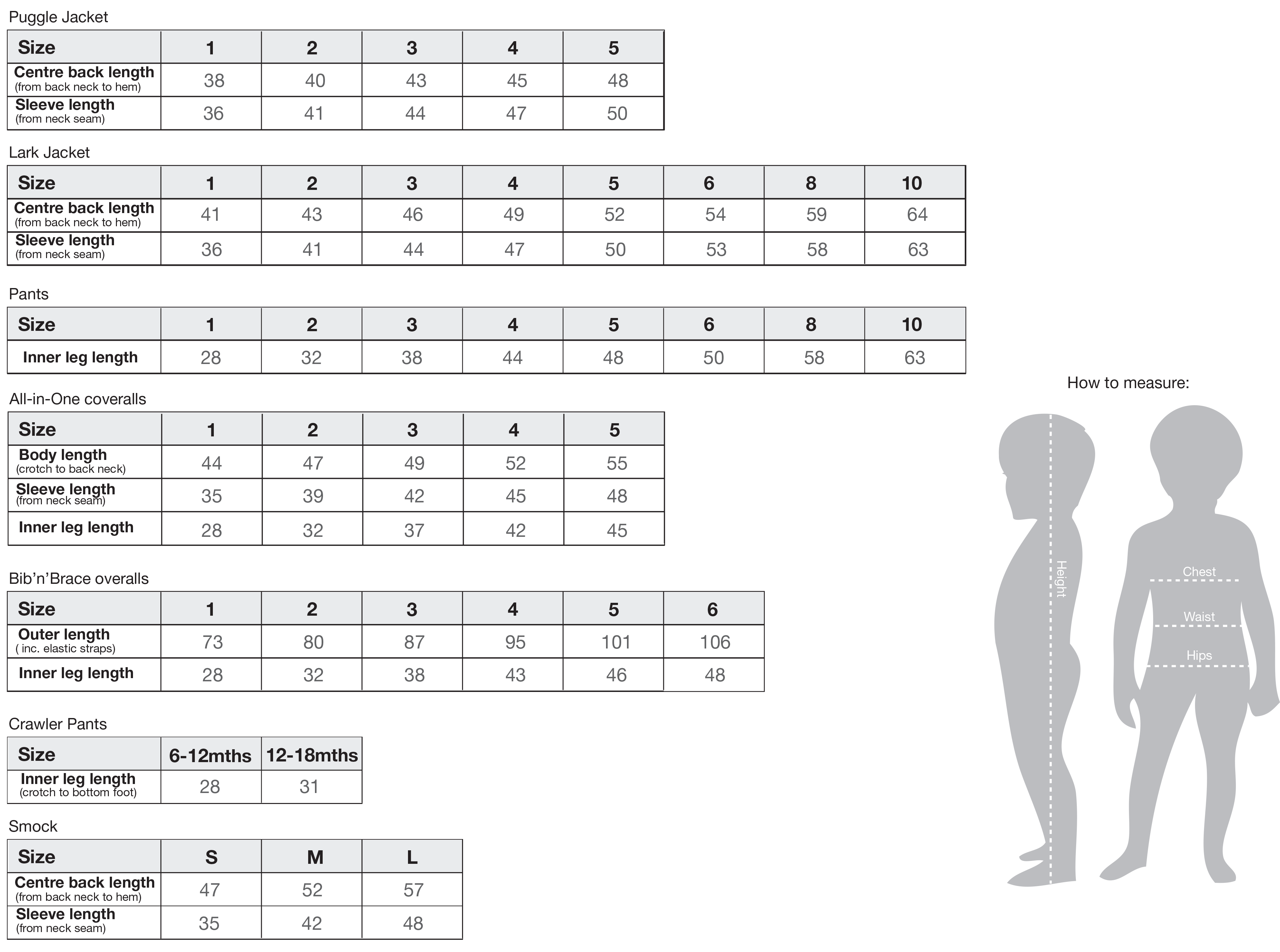 The Children's Place Size Chart Boys