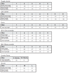 Garment measurements