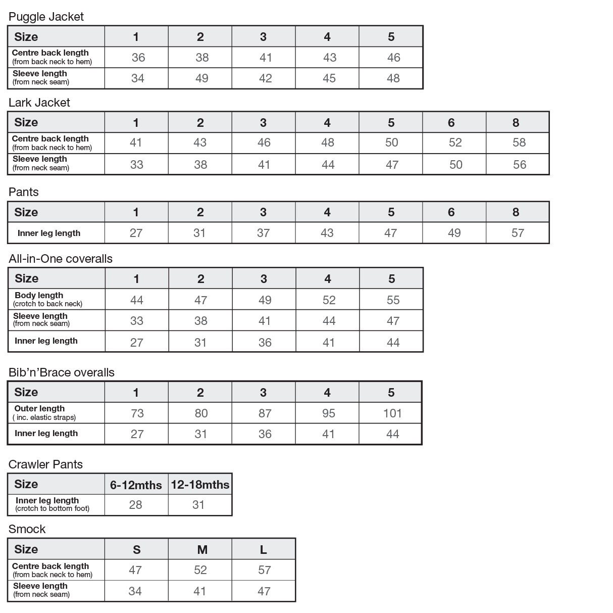 Garment Measurements